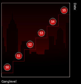 levelprognose_gang_1192708_1791247113